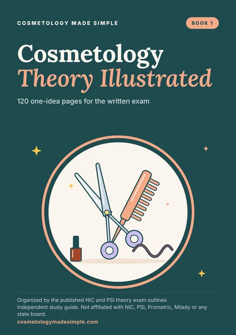 Book 1: Cosmetology Theory Illustrated cover