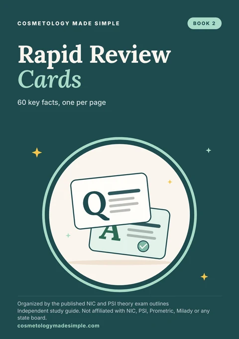 Book 2: Rapid Review Cards cover