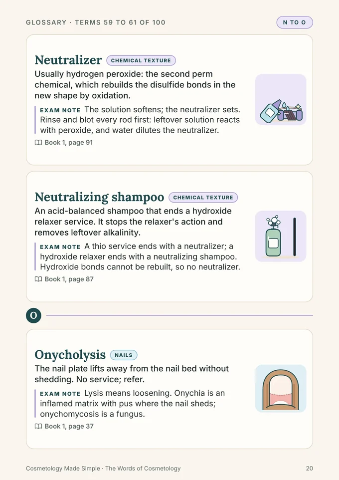 Bonus glossary, page 20: terms 59 to 61, neutralizer, neutralizing shampoo, and onycholysis