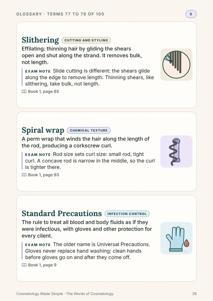 Bonus glossary, page 26: terms 77 to 79, slithering, spiral wrap, and Standard Precautions